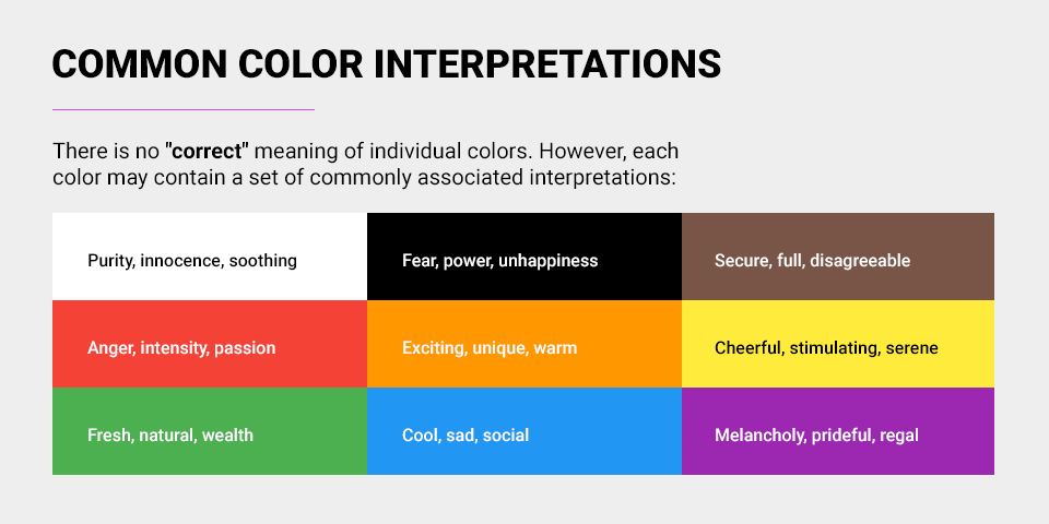 color interpretations