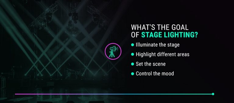 Stage Lighting 101 Guide - Everything You Need to Know