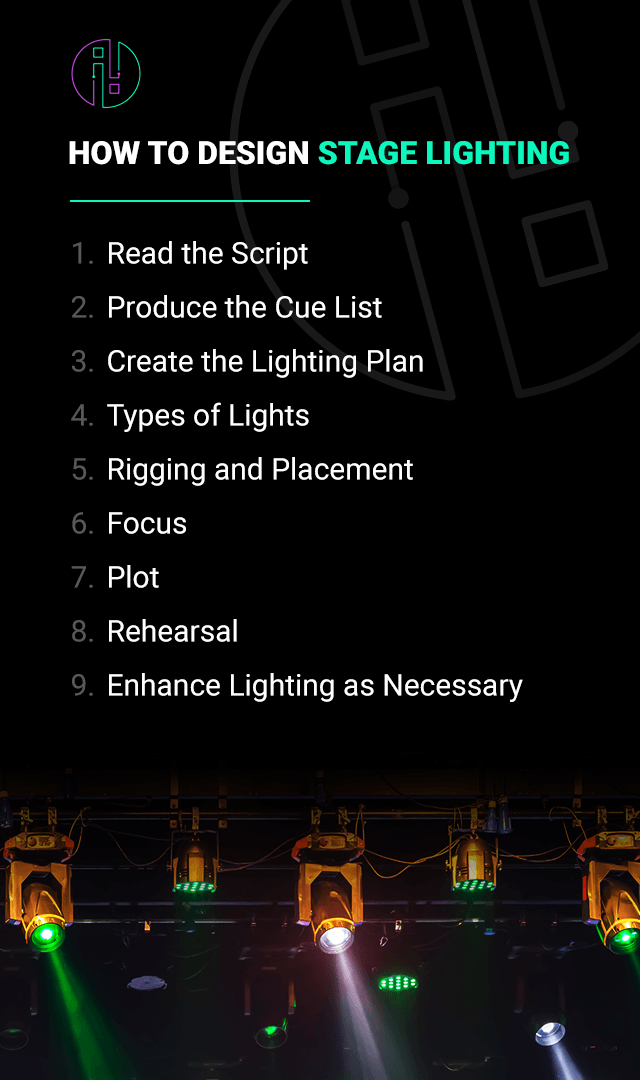 How to Design Stage Lighting Illuminated Integration