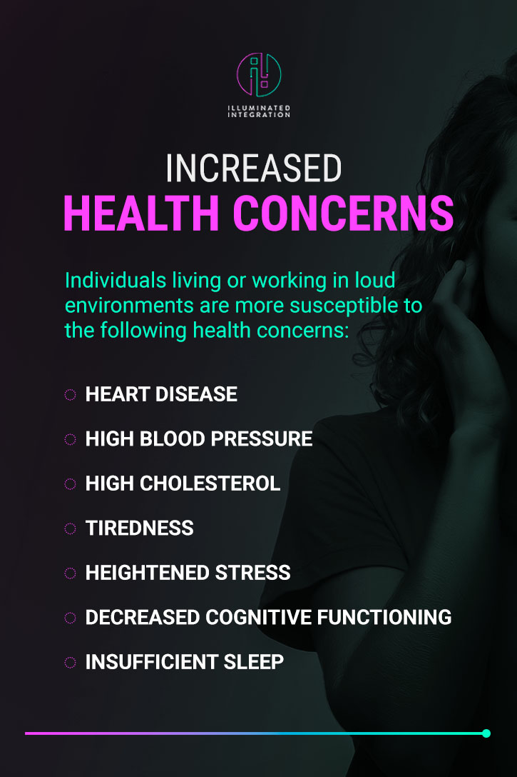 Health concerns checklist