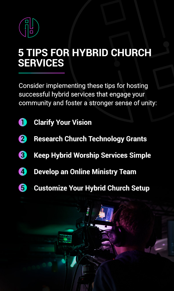 5 Tips for Hybrid Church Services
