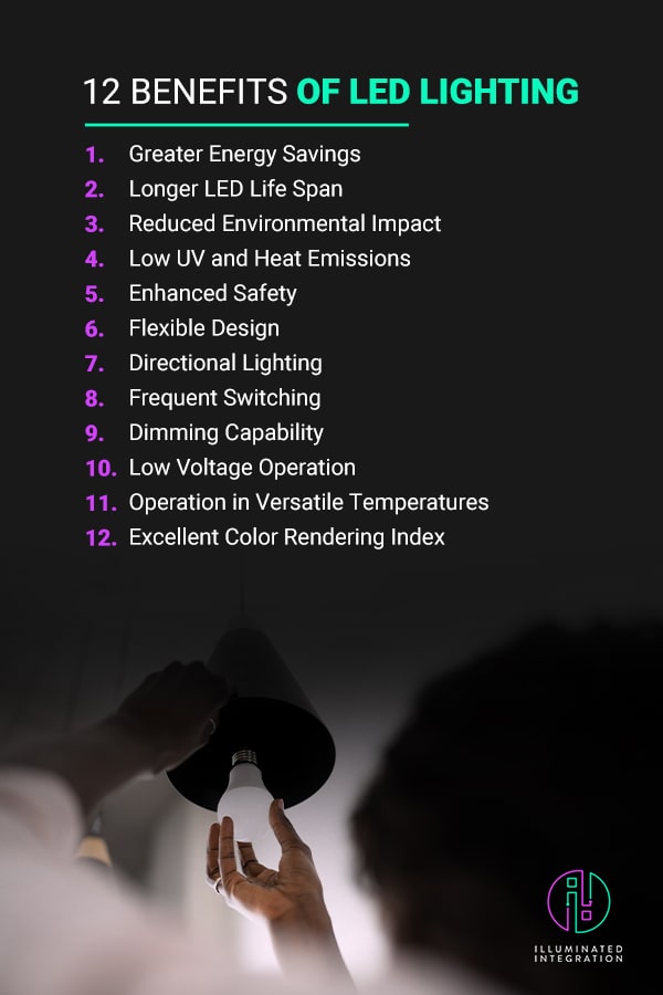 12 Benefits of LED Lighting Illuminated Integration