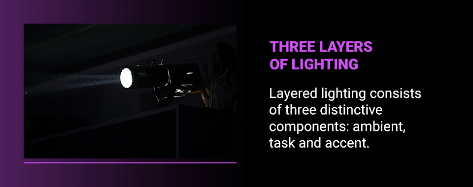 What Are the Three Layers of Lighting?
