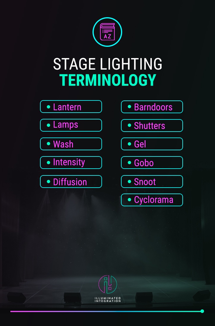 Theatre Lighting 101: What kind of lights are used? - Simple Lighting Blog