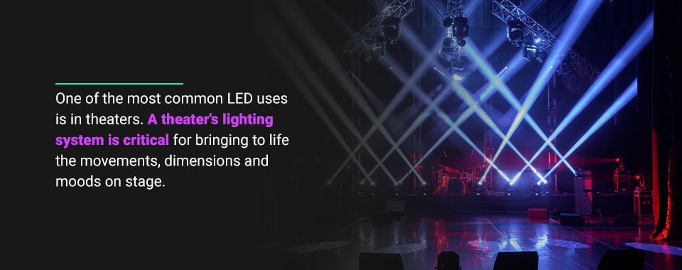 12 Benefits of LED Lighting