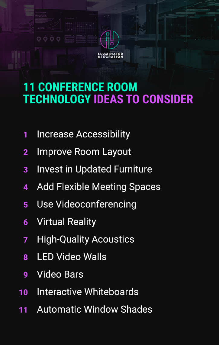 11 Conference Room Technology Ideas to Consider
