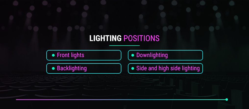 Lighting Positions