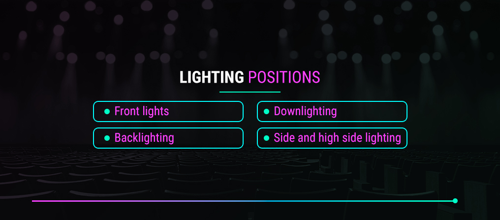 Stage Lighting Then and Now