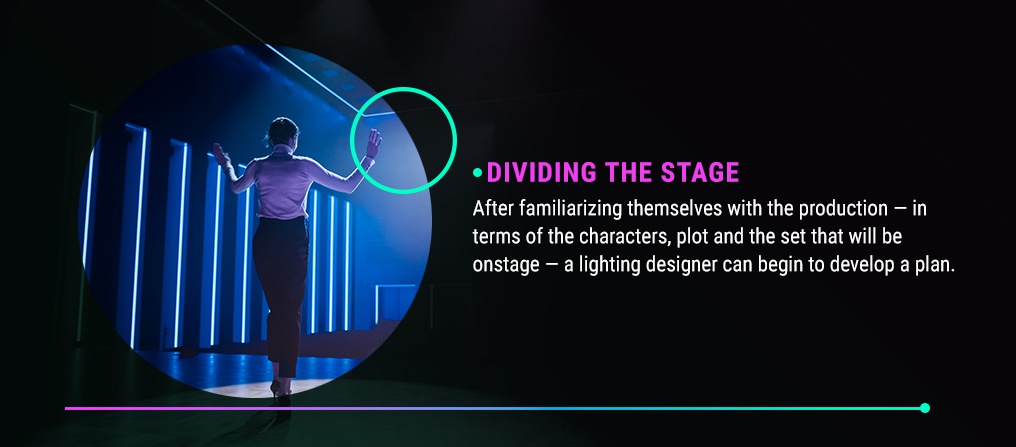 Stage Lighting 101, Part 1: Understanding the Basics