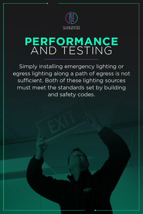 test emergency lighting