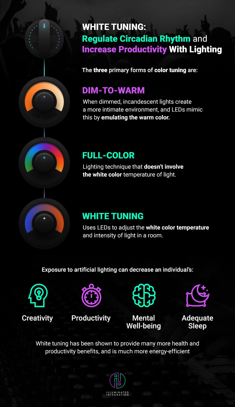 Lighting Tips & Intuition #35: Light Intensity & Color Temperature, by  Renfro Design Group